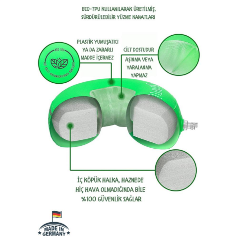 GRÜNFLÜGEL SWIMSAFE KOLLUK